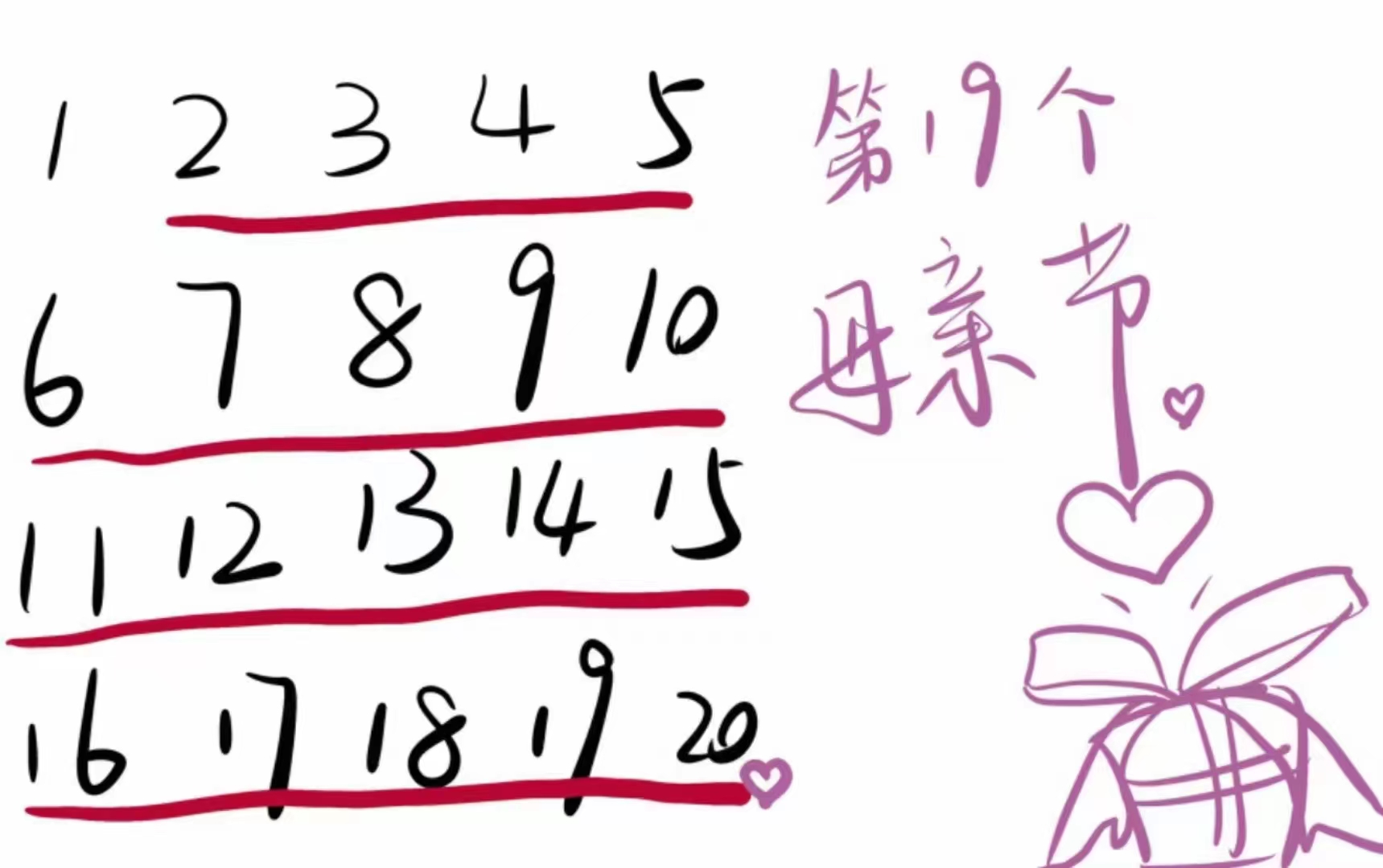 幸せな母の日: 母性は女性らしさの拡張であり、定義ではありません。